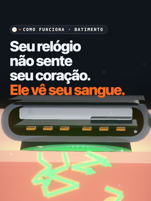 Seu relógio não sente seu coração